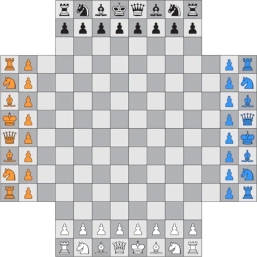 تعليمات لعبة الشطرنج لأربعة أشخاص