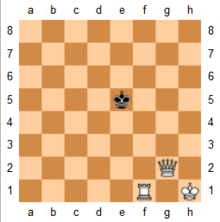 How to checkmate with queen?
