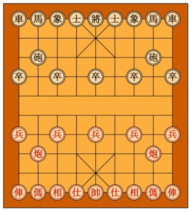 كيفية لعب Xiangqi – دليل شامل للشطرنج الصيني