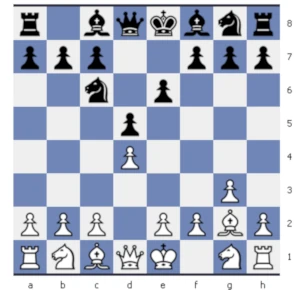 إفتتاحيات المستوى التالي المتقدمة للأسود في الشطرنج