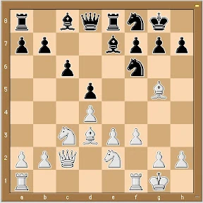 ما هو الدفاع السلافي في لعبة الشطرنج؟